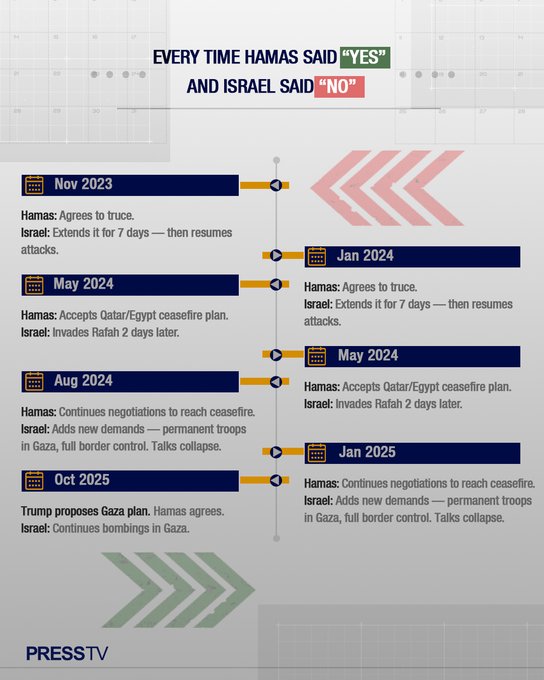 Infographic 2